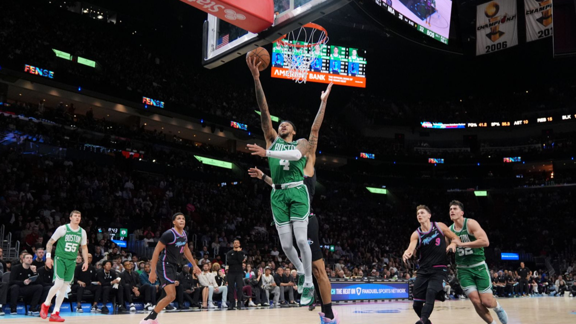 Резултати и класиране в НБА