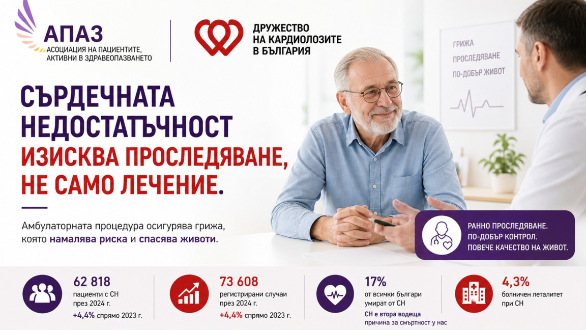 Експерти настояват за амбулаторна грижа ...