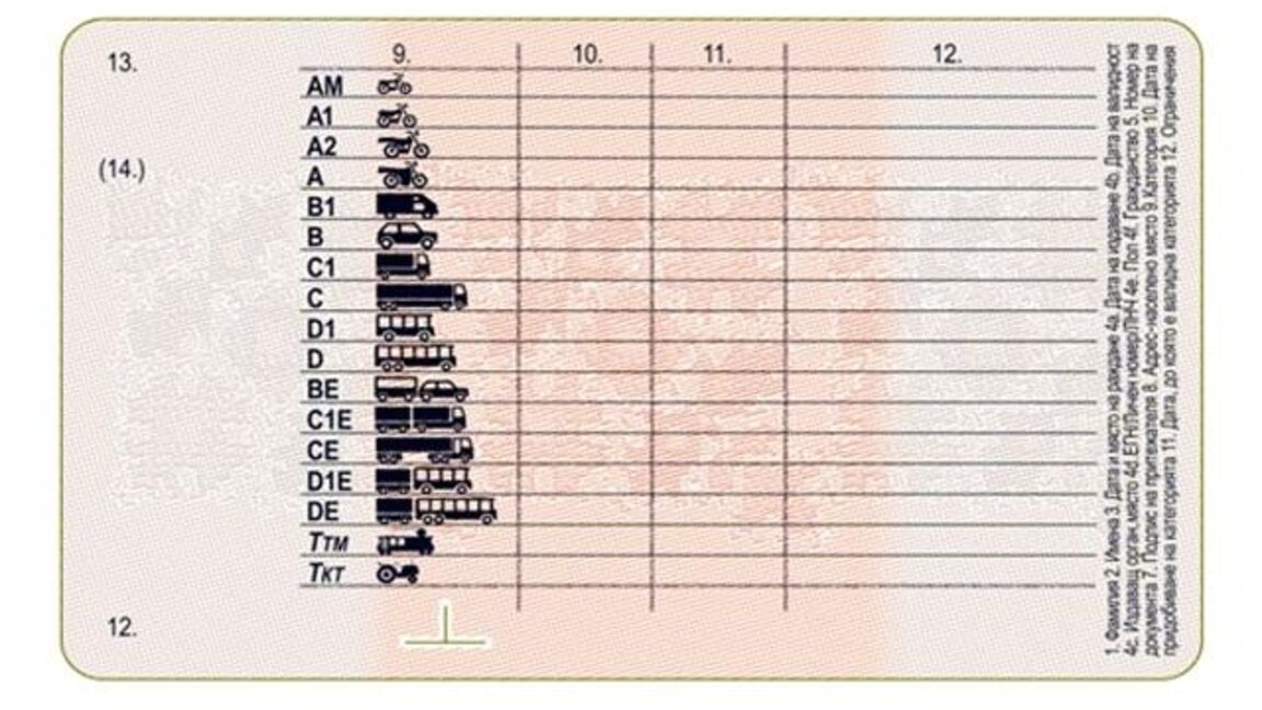 Възможни са проблеми с издаването и подмяната на шофьорски книжки 