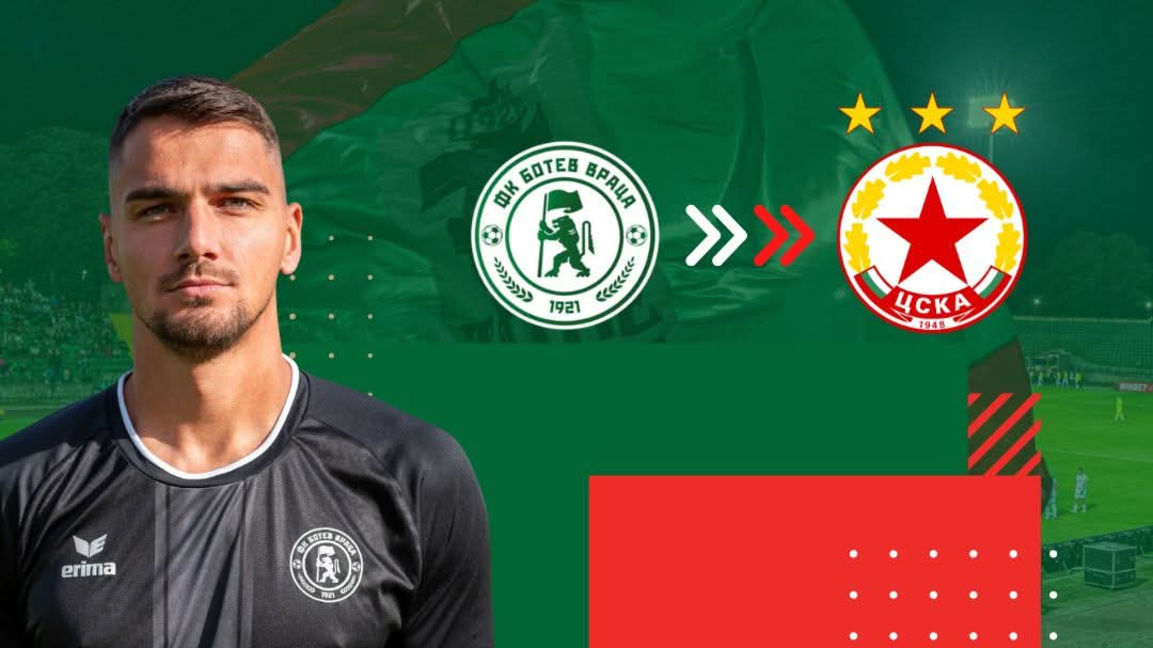 Ботев Враца Димитър Евтимов