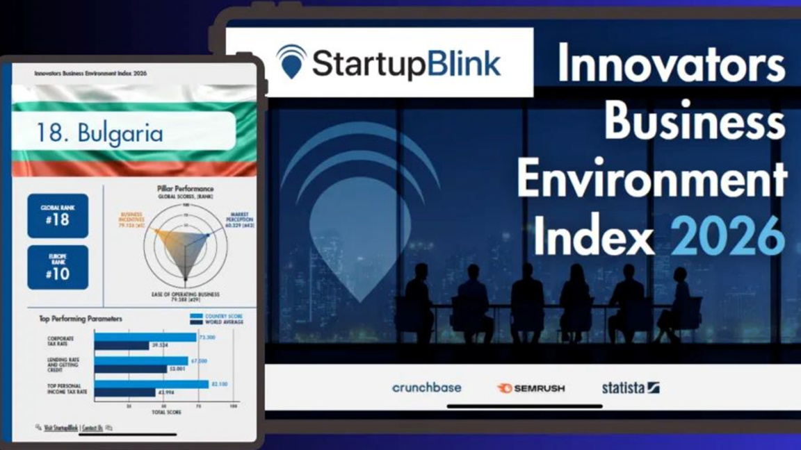 България е 18-а сред 125 държави в индек...