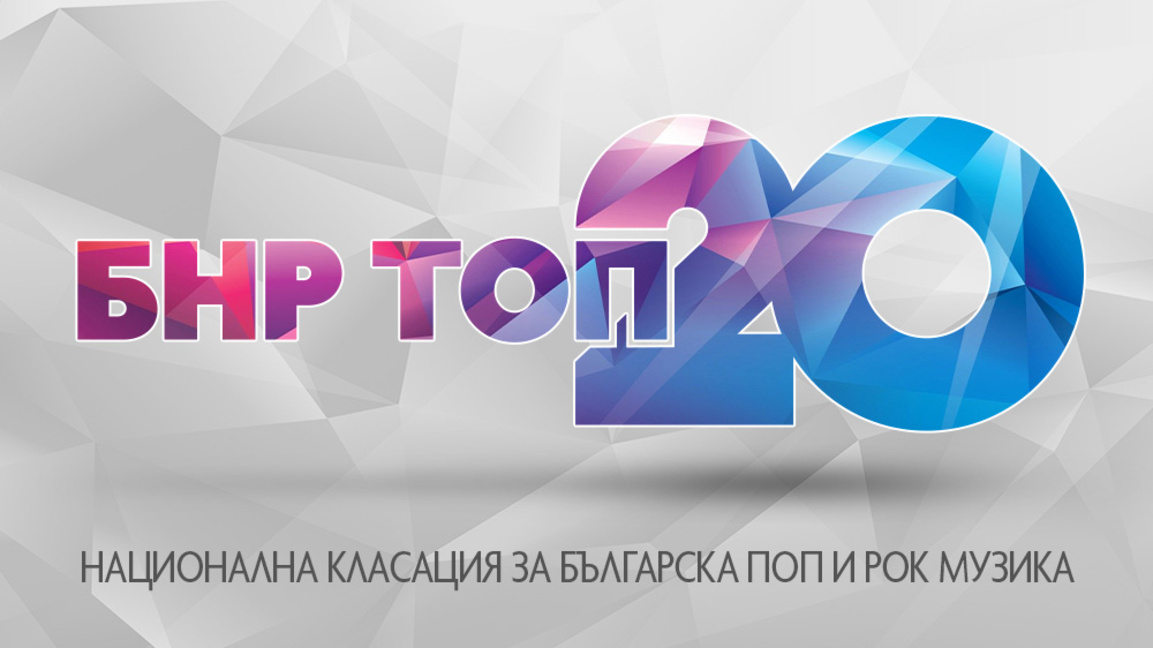 Intelligent Music Project с песента "Зве...