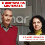 Миома на матката